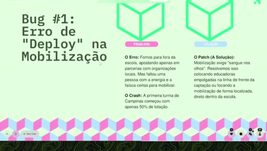 How to Hackerclubes - Casa Hacker